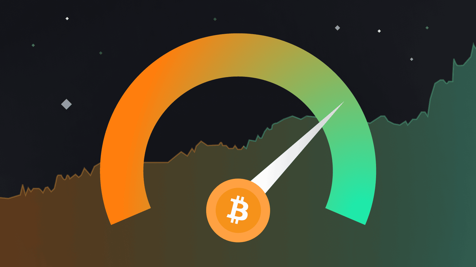 Quantifying Fear and Greed in the Crypto Market: A Sentiment Analysis