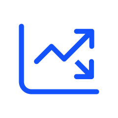 Technical Analysis