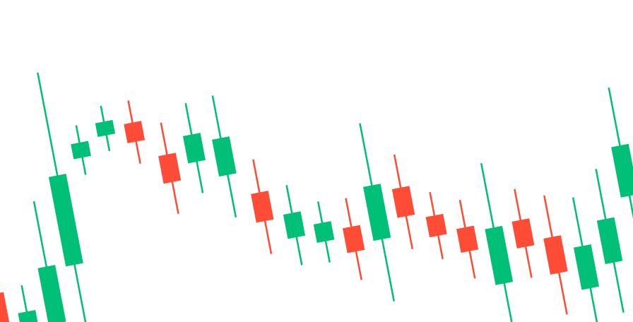 Midwinter Capital Weekly: Midwinter Capital Indicator