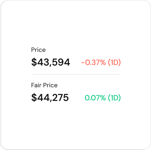 Strategic Price Estimation