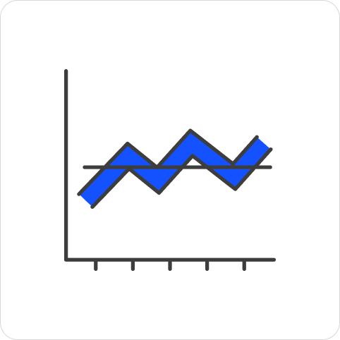 Candlestick Pattern Detection