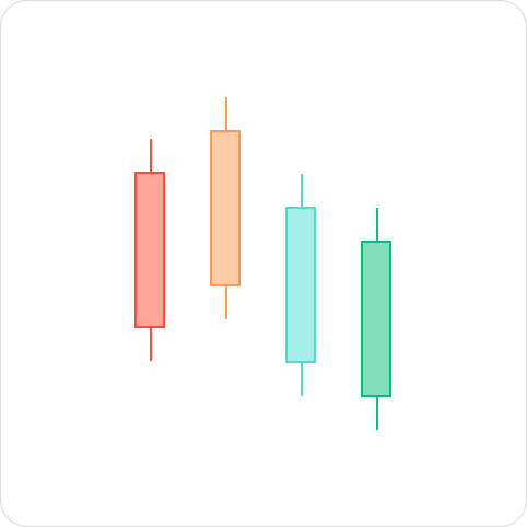 Color-coded System